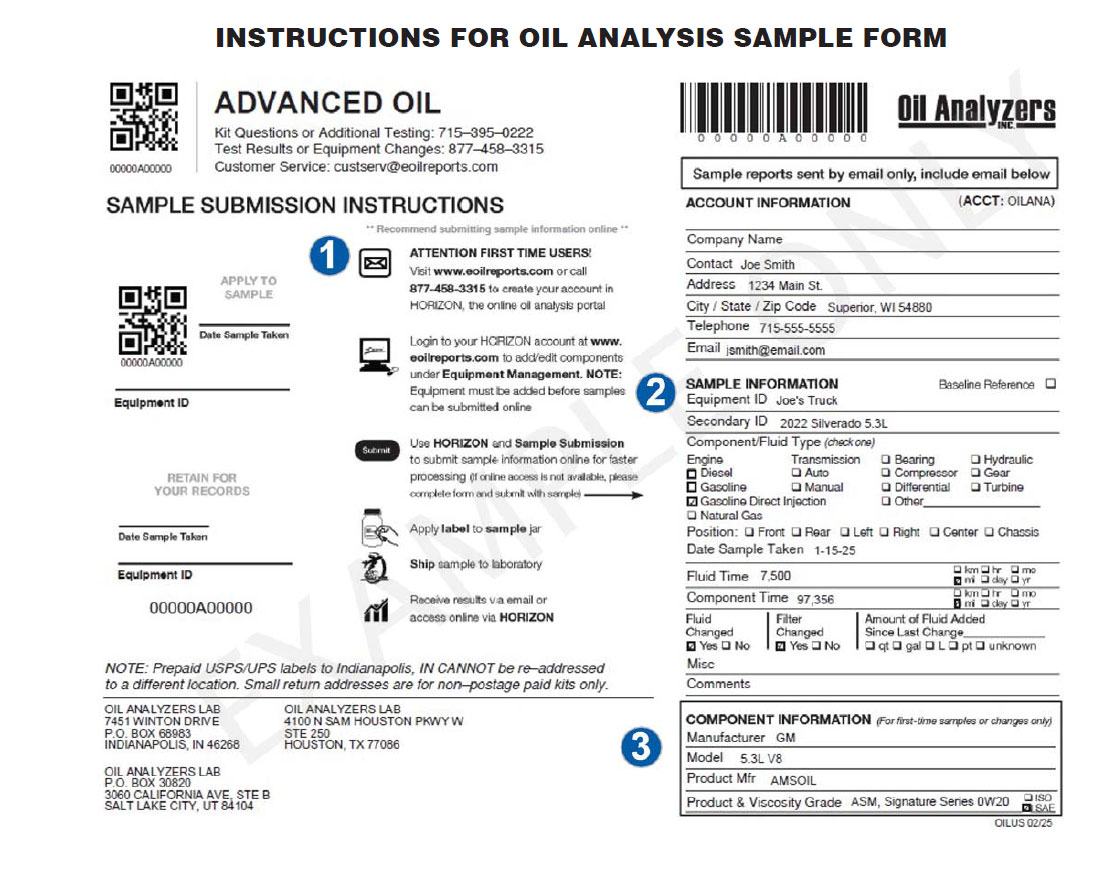 Submitting Sample Example Form